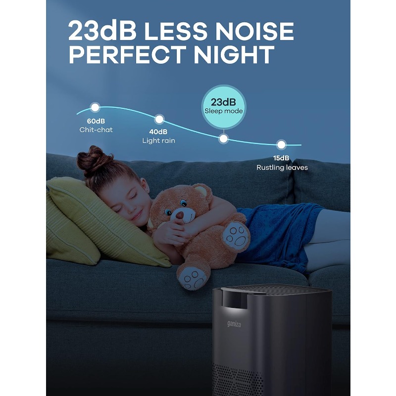 Title 2, Ganiza Air Purifiers for Home Large Room 1298ft...