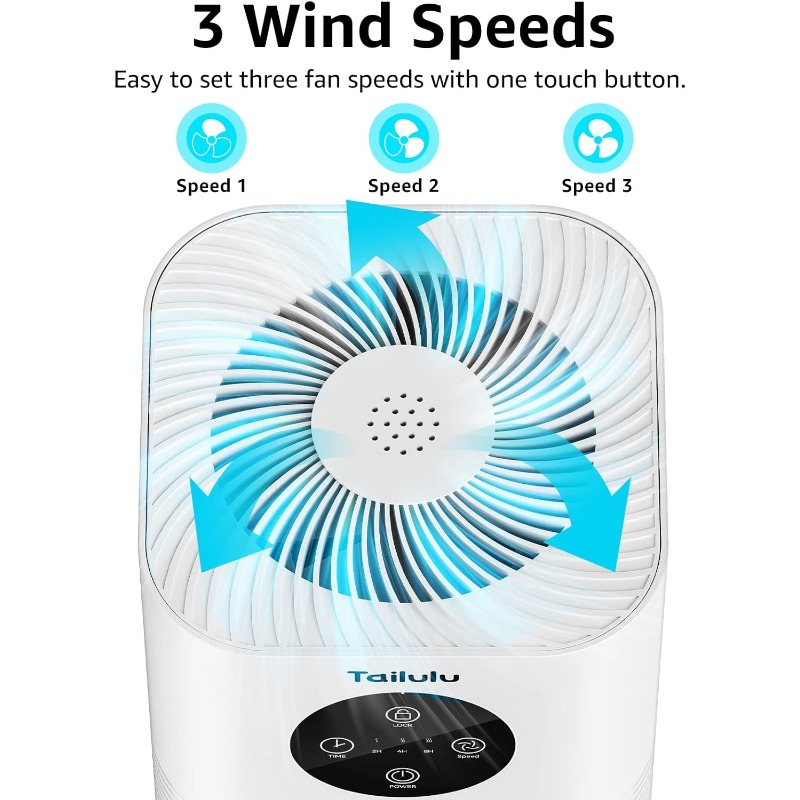 Title 3, Air Purifiers for Pet,Tailulu Home Air Cleaner ...