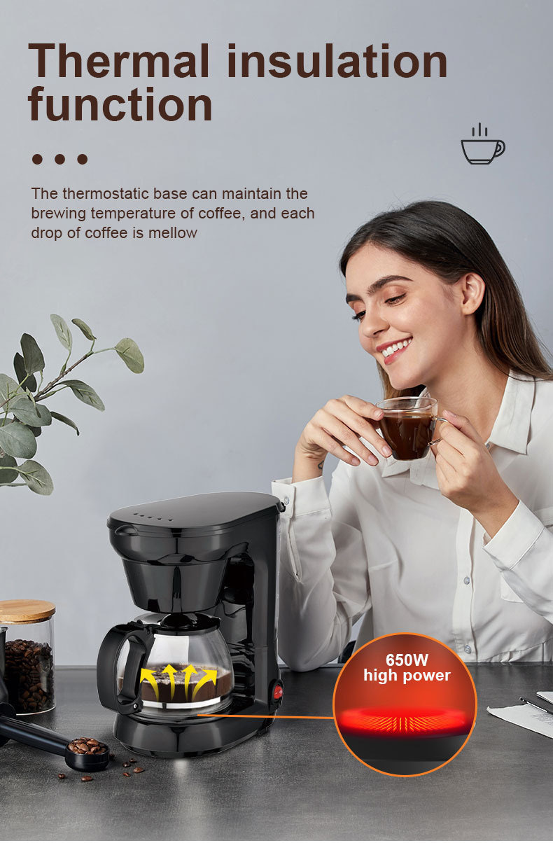 Title 4, Automatic Drip Coffee Machine FOR US/EU High Ca...