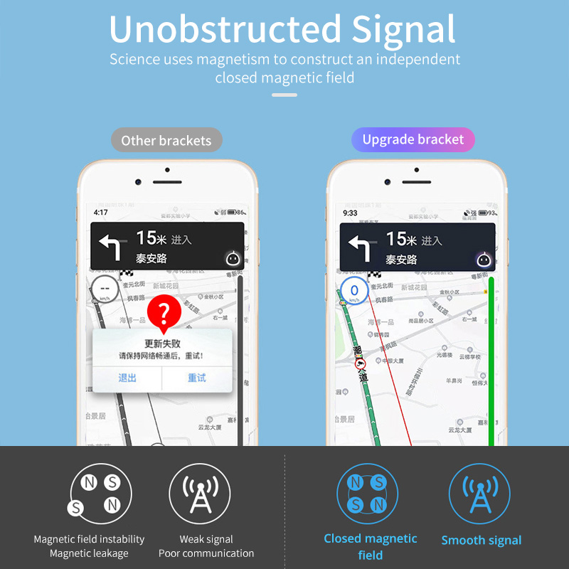 Universal Magnetische Auto Telefon Halter Halterung Ständer für iPhone Samsung Air Vent GPS Unterstützung Auto Halter – Detail 8