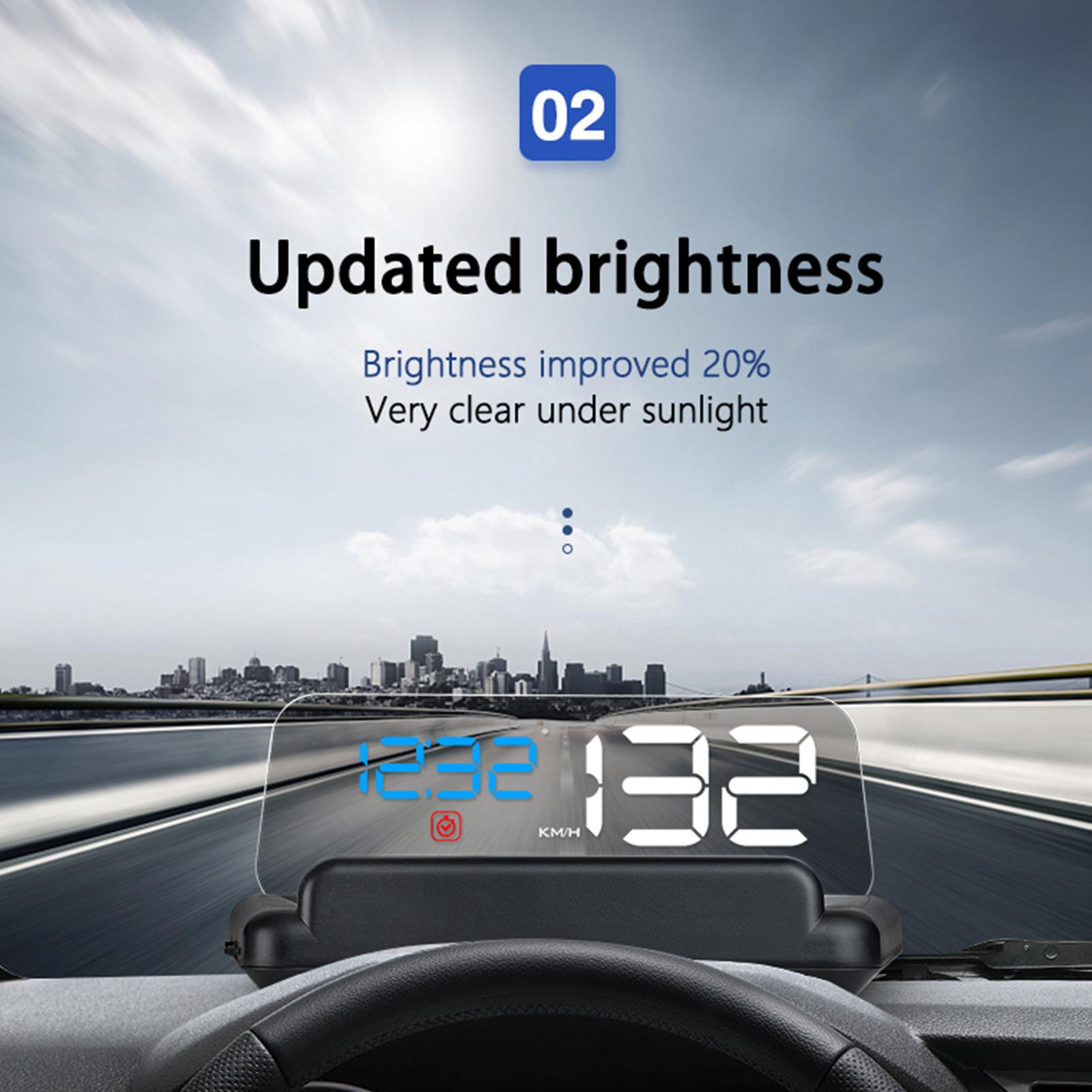 Head up Display Water Temp Alarm Overspeed Alarm Smart Tired Alarm 3D HUD Projection Windshield Projector for All Cars