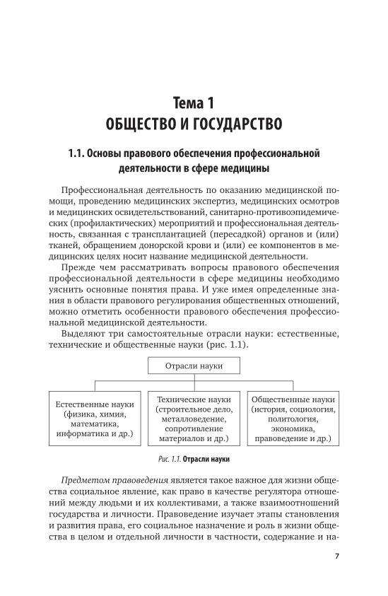 Содержание правовое обеспечение профессиональной деятельности. Содержание правовое обеспечение профессиональной деятельности