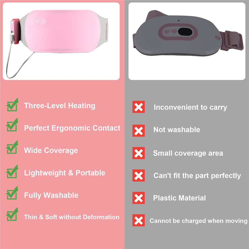 Best of Menstrual Heating Pad Electric Warm Lady Uterus Reduce Menstrual Relief Waist Pain Hot Compress & Massager(Without Power Bank) Reviews & Tips - Image 5