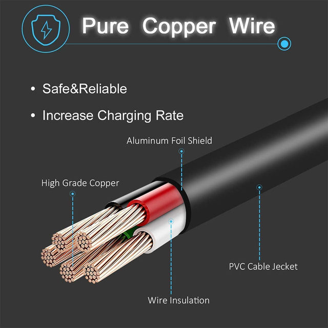 0.31inch 42V 2A Power Adapter With 3-Prong Inline Connector