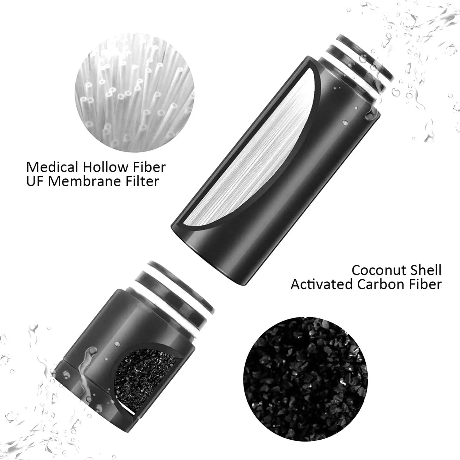 Personal Water Filter Water Filtration System  Survival with Tube, Cup Gear Water Purification System for Camping Travel