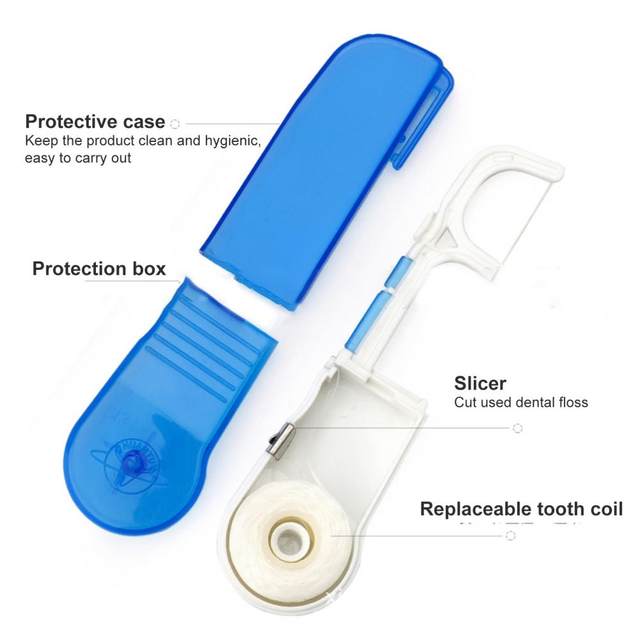 Gripit Floss Holder :: flossing tool