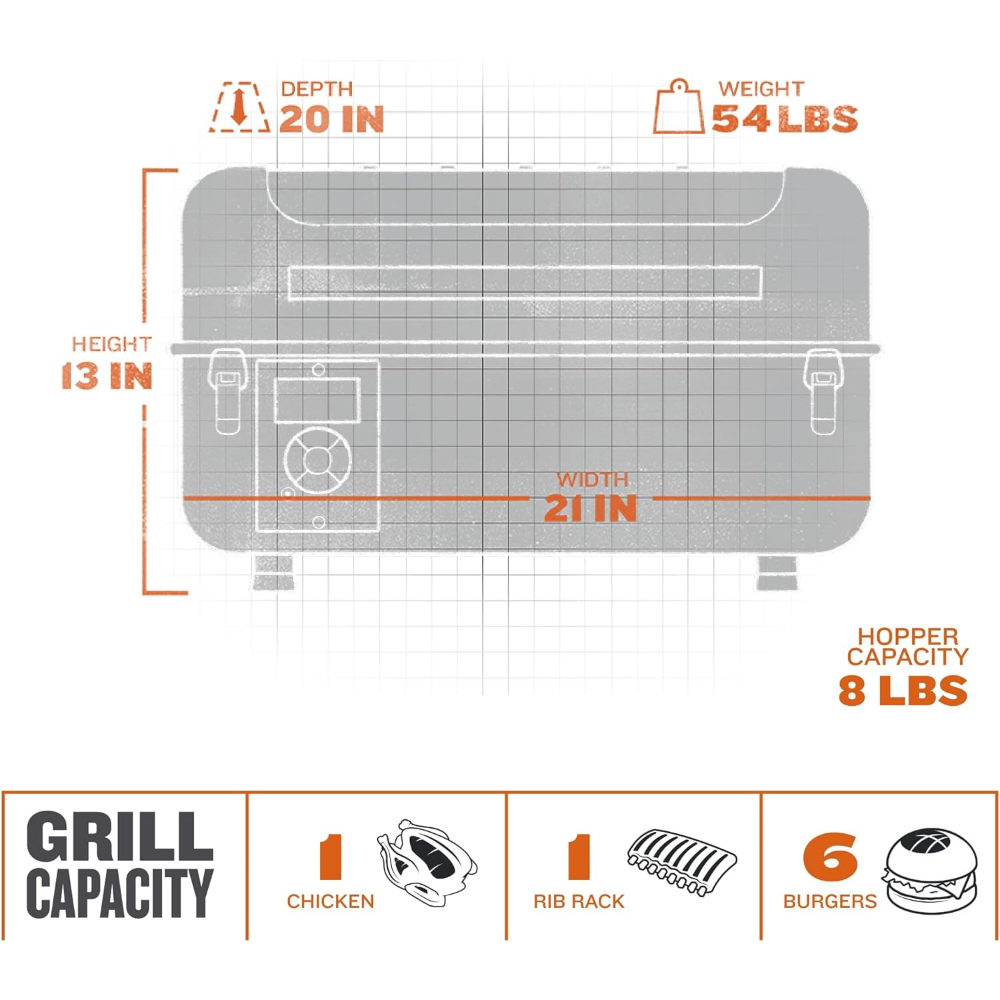 Title 5, Traeger Grills Ranger Portable Wood Pellet Gril...