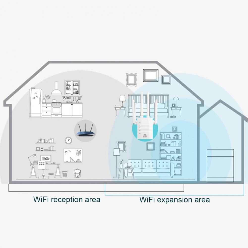 Мощный удлинитель диапазона Wi-Fi с американской вилкой, усилитель сигнала  Wi-Fi для сети дальнего действия, сетевой маршрутизатор, Беспроводной  ретранслятор | AliExpress