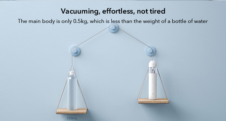 Original MIJIA Portable Handheld Vacuum Cleaner For Home Car Mini Wireless Dust Catcher Collector 13000PA Cyclone Suction