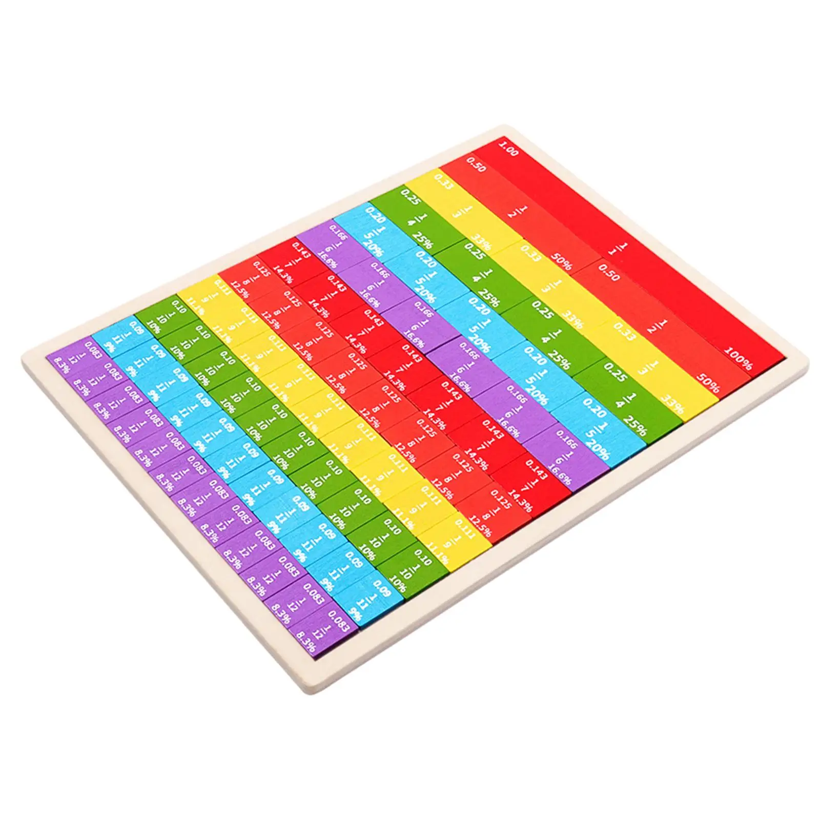 Fraction Tiles Visual Aid Teach Fractions, Decimals and Percent Equivalents for Homeschool Birthday Gift Kids Teacher Elementary