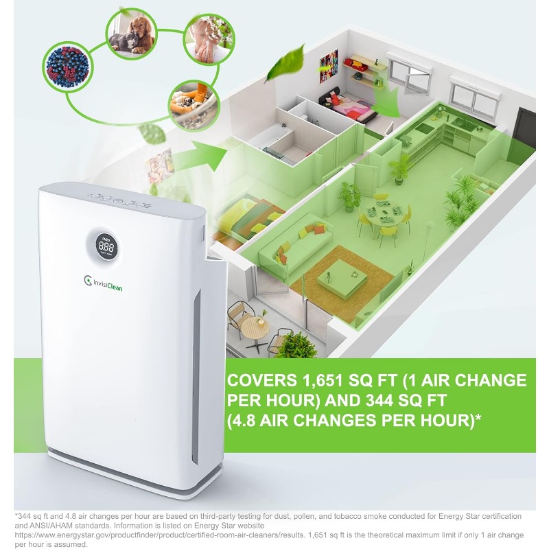 Title 4, InvisiClean Claro Air Purifiers for Bedroom, Ho...