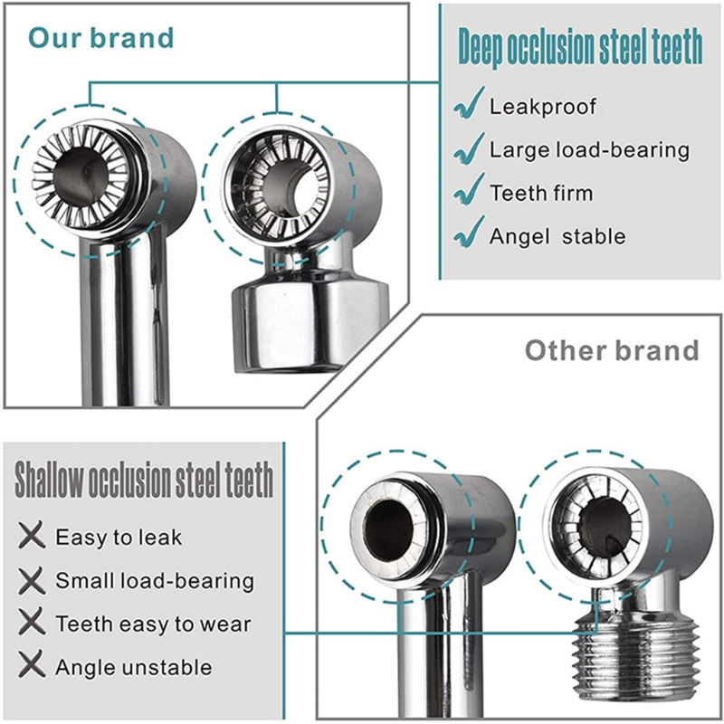 Description Picture 4 of itemShower Arm Shower Arm Universal Connection All Brass Shower Extension Arm Upgrade Shower Experience Easy to Install