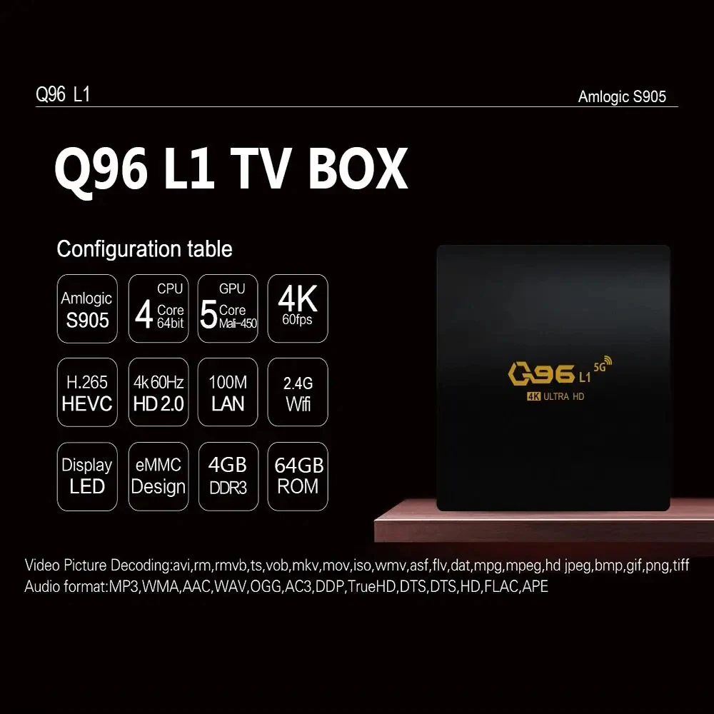 Title 1, Q96 L1 TV Box Android 11.1 Amlogic S905L Quad C...