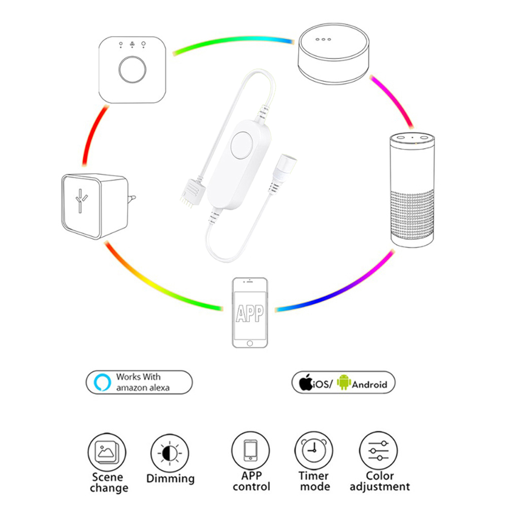 flexível tira tuya app para smartthings alexa