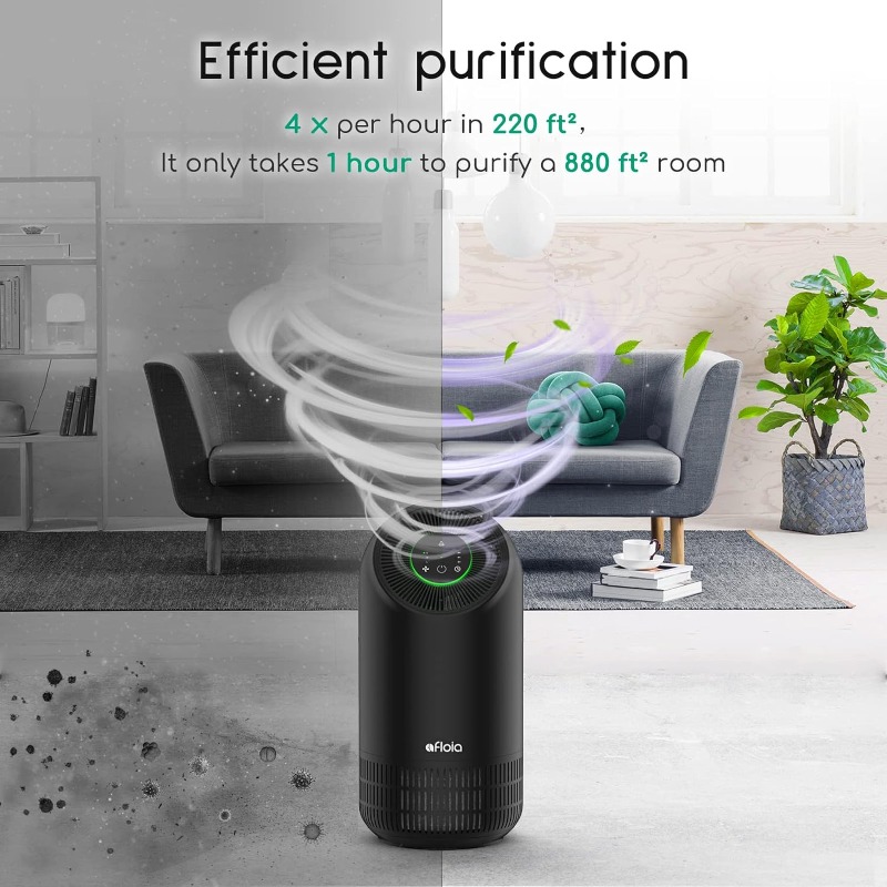 Title 2, Air Purifiers for Home Up to 880 Ft² With Fragr...