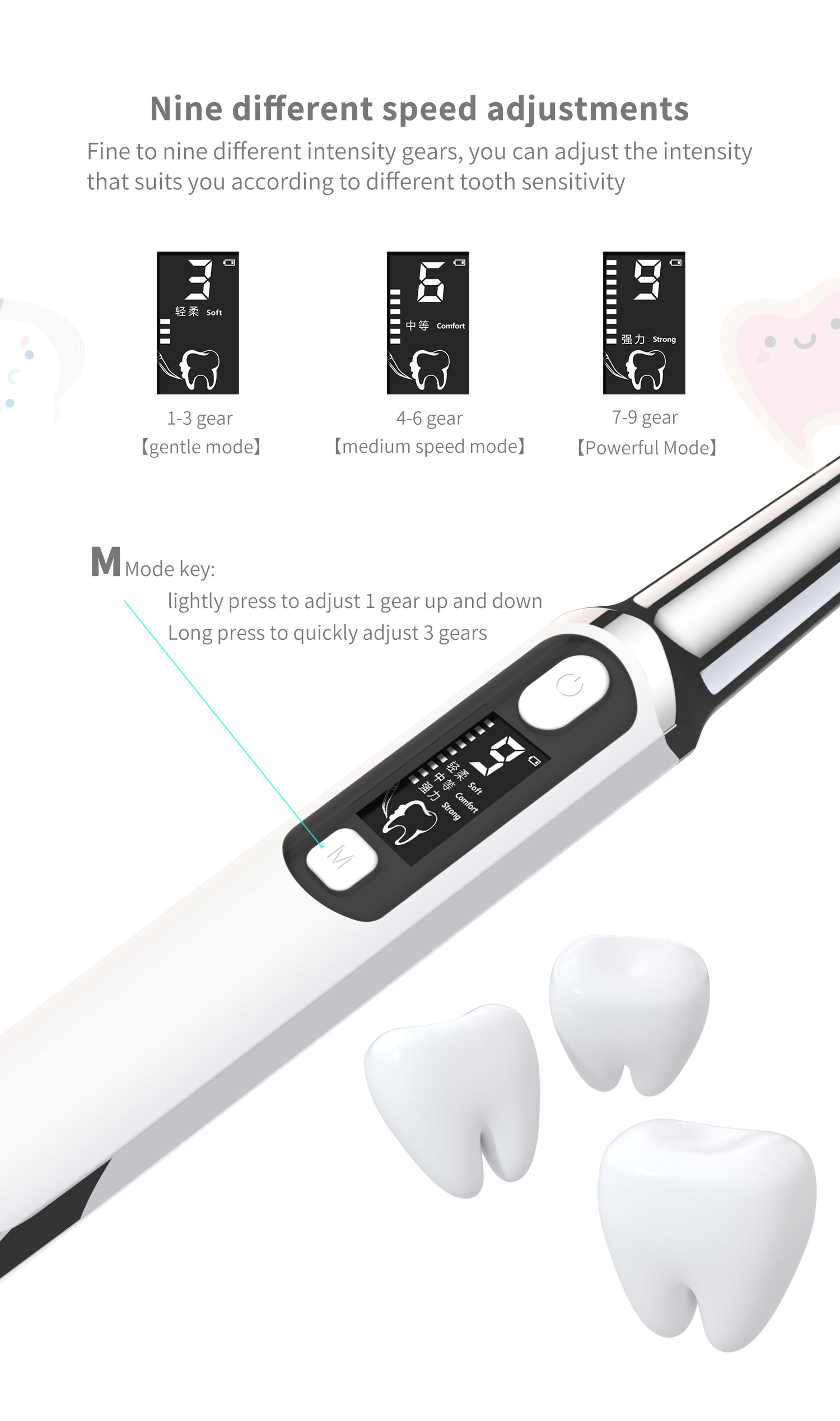 Title 9, Electric Sonic Dental Calculus Scaler Oral Teet...