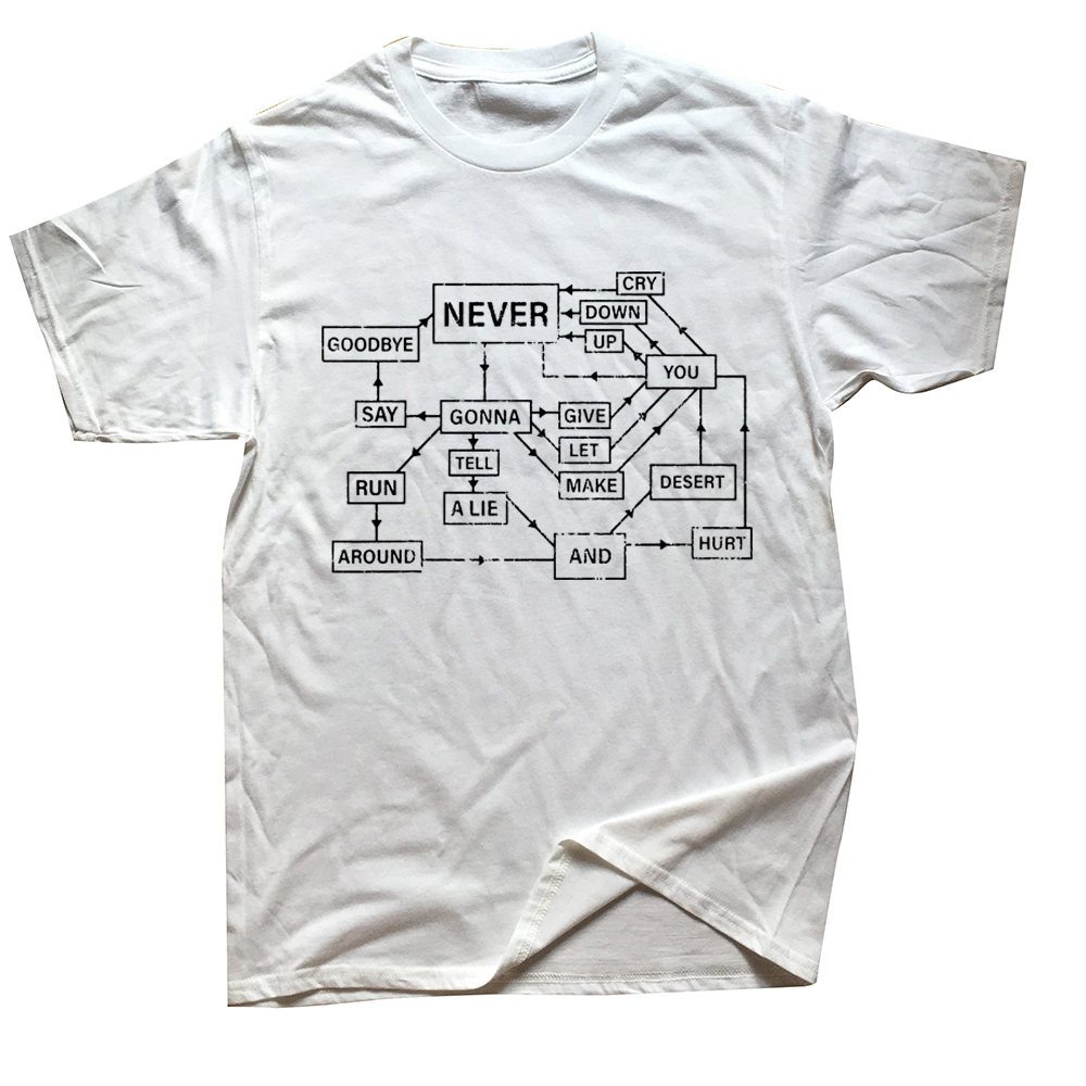 Lustige Rick Rolle Flussdiagramm Internet T Shirts Baumwolle Streetwear Kurzarm Geburtstag Geschenke Sommer Stil T-shirt Herren Kleidung – Detail 3