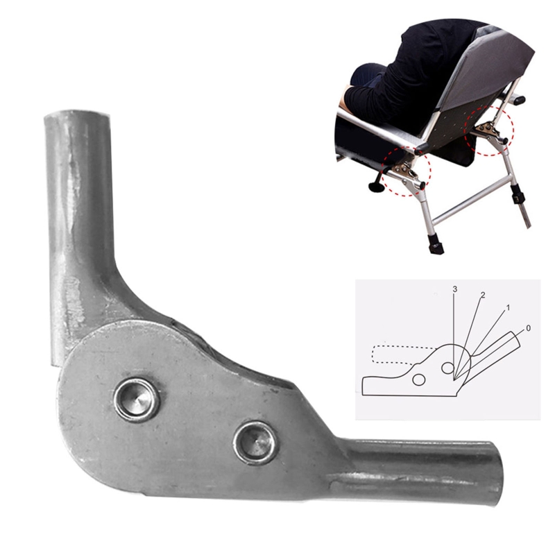 head_title lazy