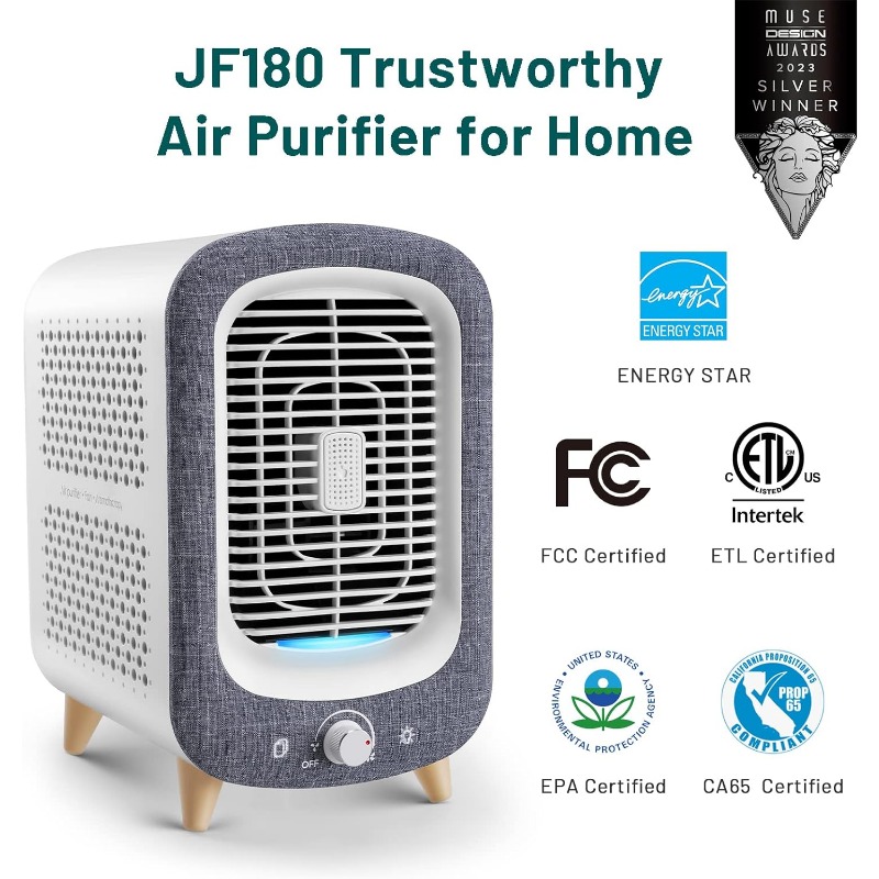 Title 1, Jafända Air Purifiers For Home Bedroom, Air Cle...