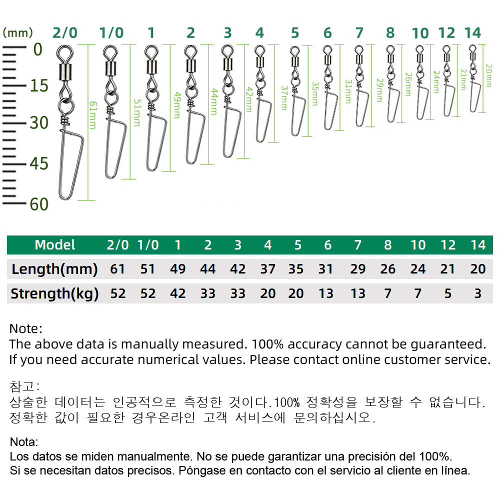 Description Picture 5 of itemDNDYUJU 10-30X Fishing Rolling Bearing Swivels Solid Ring Interlock Snap For Fishhook Lure Fishing Connector Tackle Accessories