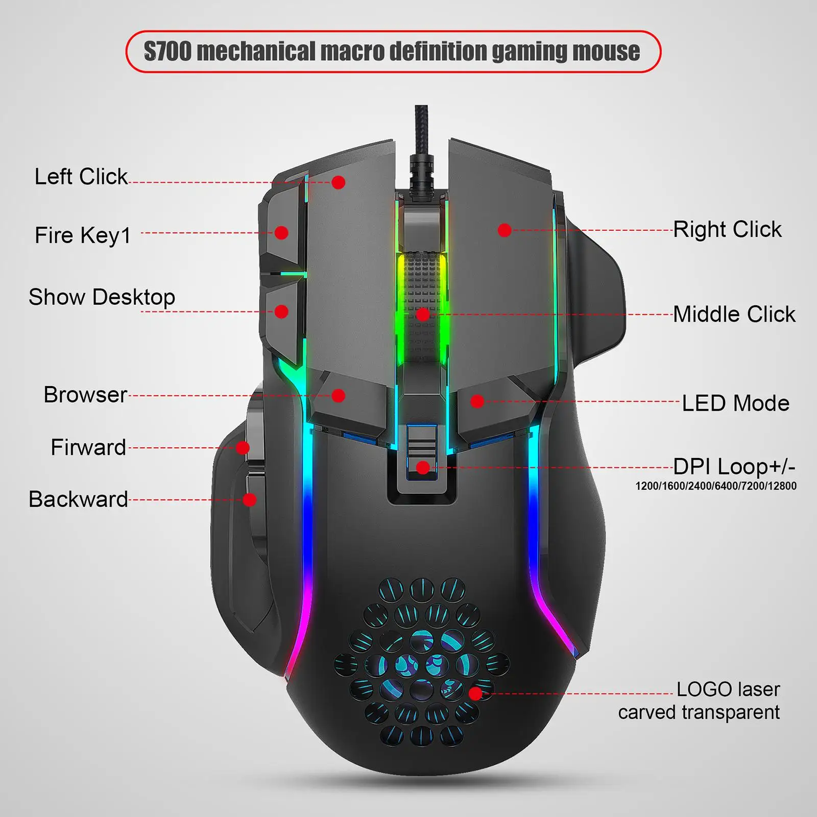  USB  Gaming Mouse 1000 Polling Rate for PC And Notebook Laptop