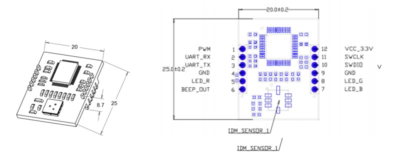 Computers e Electronics