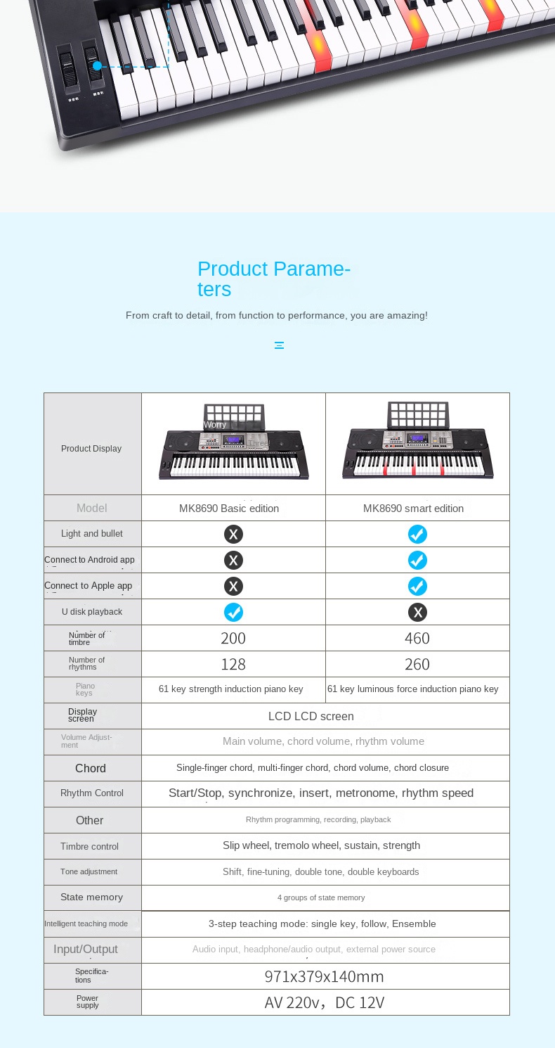 Title 19, Midi Electronic Organ MK-8690 Professional 61 S...