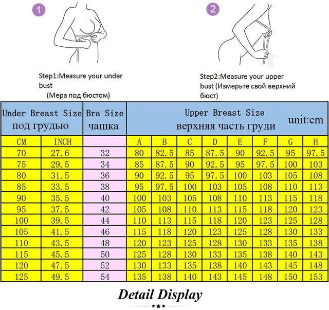 Bras for Women Big Minimizer Bras Large Size Lace Bra Women Unlined Full  Cup Big Cup Thin Wireless Adjusted-straps Soutien Gorge
