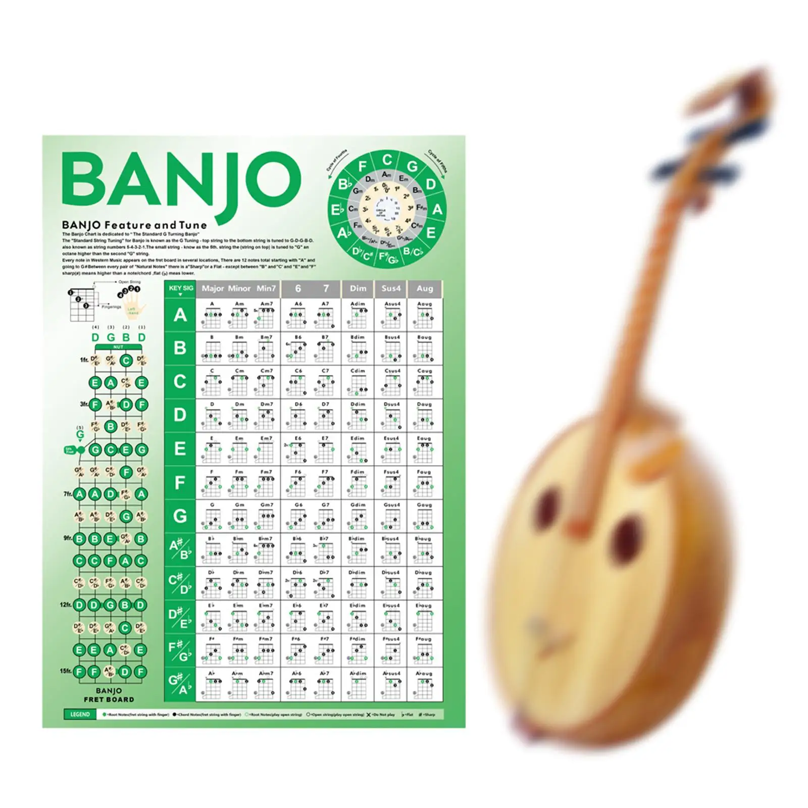 Banjo Chords Chart Sheet Musical Instruments Accessories Practice Chart Banjo Fretboard Notes for Family Beginner Holiday Gifts