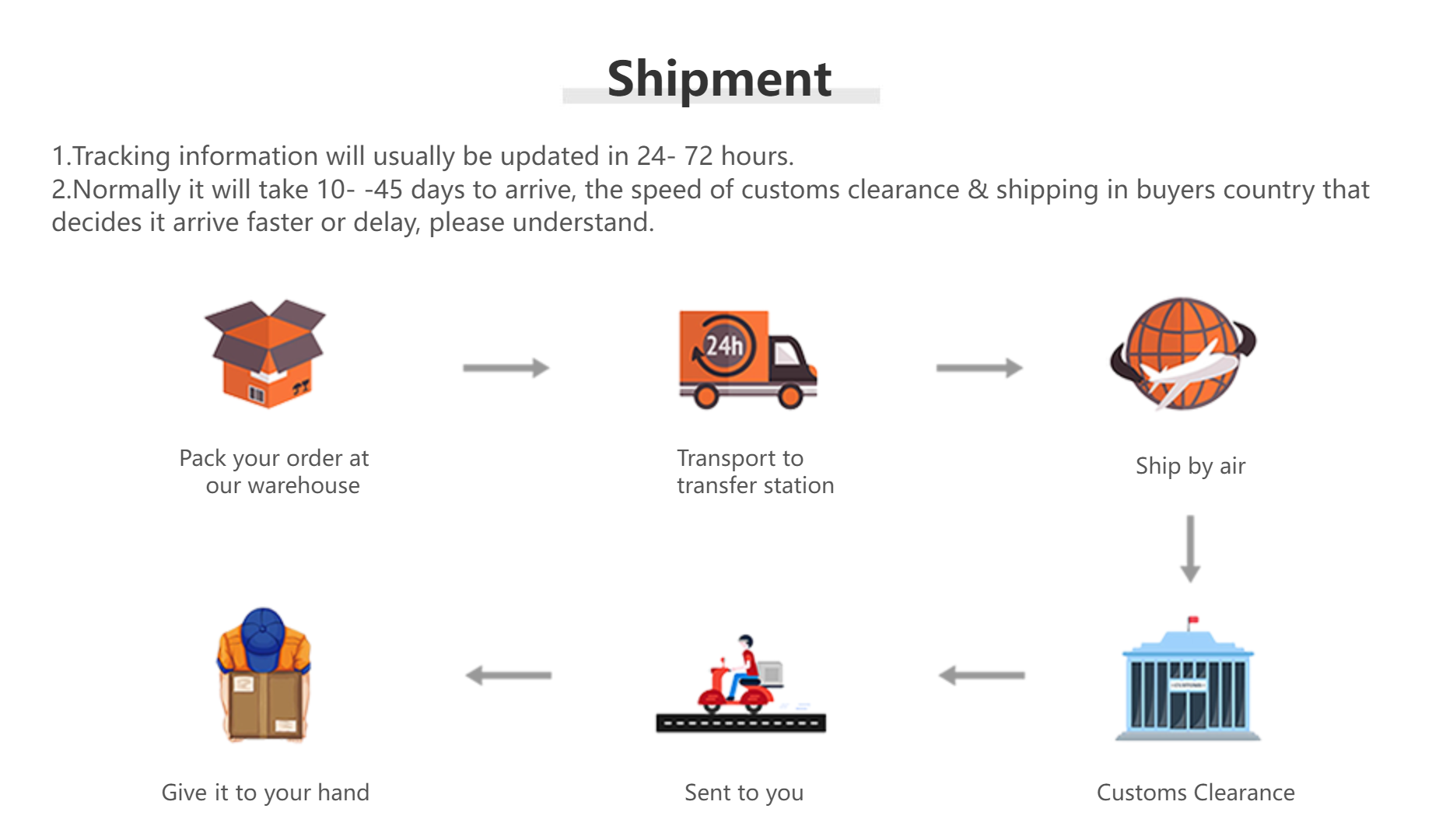 S9f4743fe2884479a94a5729b2533ed82t M-JAJA 100% Natural Diamond bracelet F Color VSI Clarity Solid 18k White Gold AU750 Engagement Wedding for Women Fine Jewelry