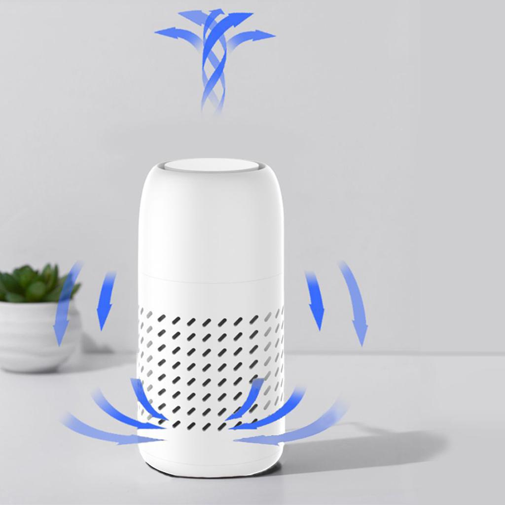 for Home , Filtering Air Quality Sensor , Removes of Dust Smoke