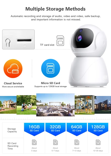 Cámara 5g Wifi Monitor para bebé 1080p mini cámara CCTV interior Ai  seguimiento de audio video vigilancia cámara Afortunado Sencillez