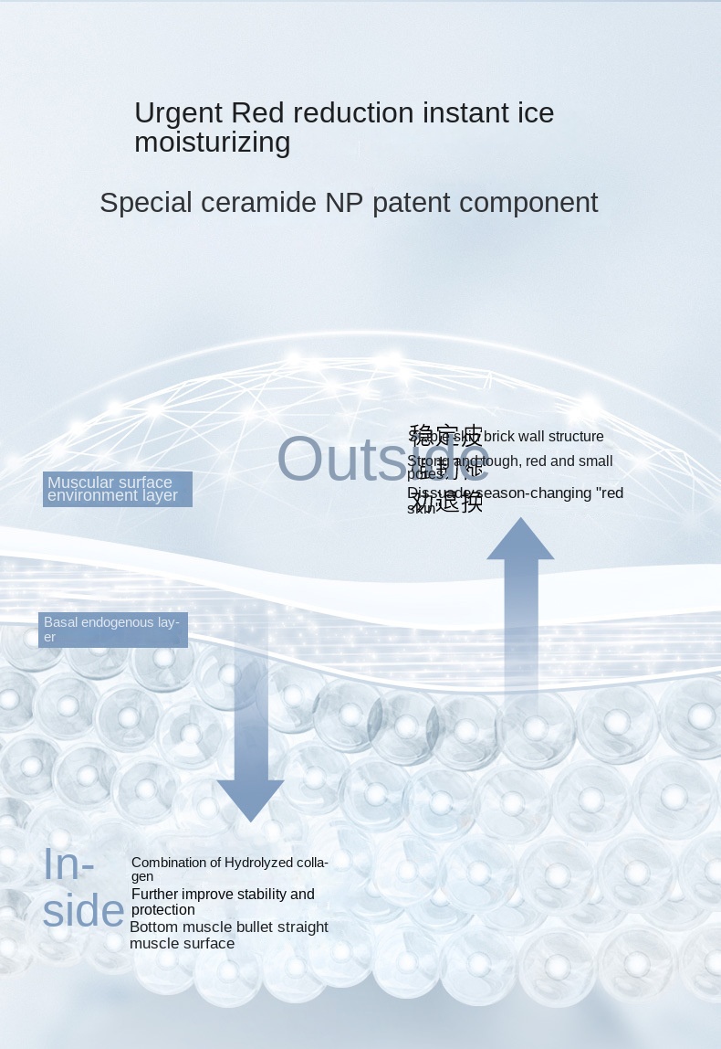 蓝尼芳可冻干紧致舒润冰膜_06.jpg?x-oss-process=image/format,png