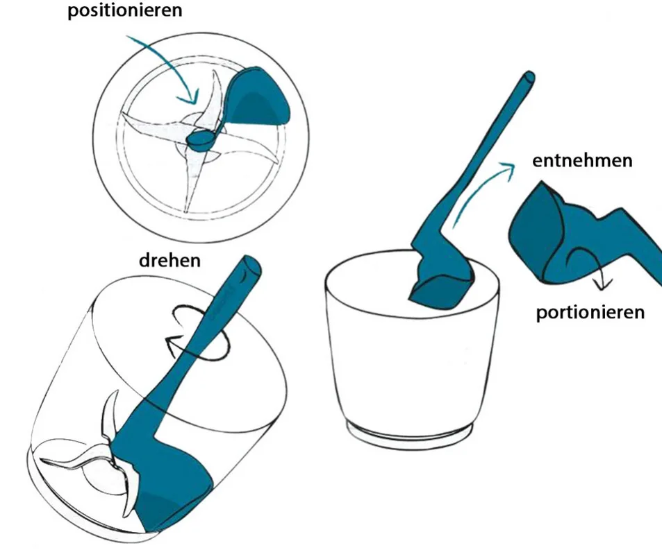 Description Picture 5 of itemKitchen Rotating Spatula Thermomix TM5/TM6/TM31 Removing Portioning Food Rotary Mixing Drums Spatula Kitchen Cooking Tools