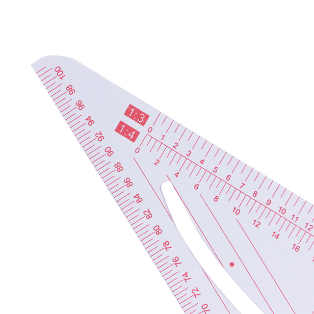 Triangular store scale measurement