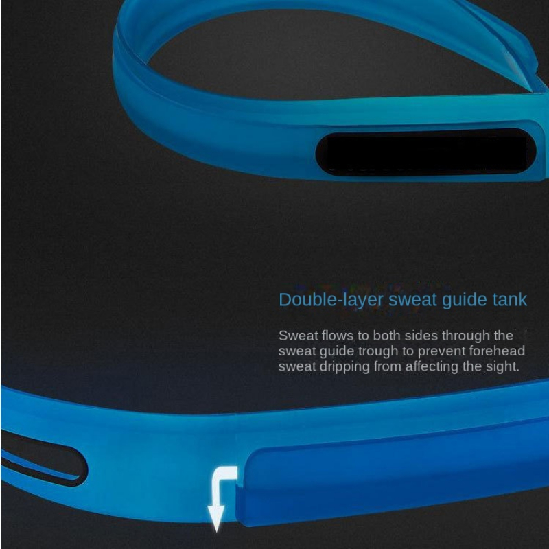 Description Picture 4 of itemAdjustable Silicone Anti-slip Sweat Sweatband Headband Men Women Exercise Fitness Running Yoga Elastic Sports Sweat Guide Belt