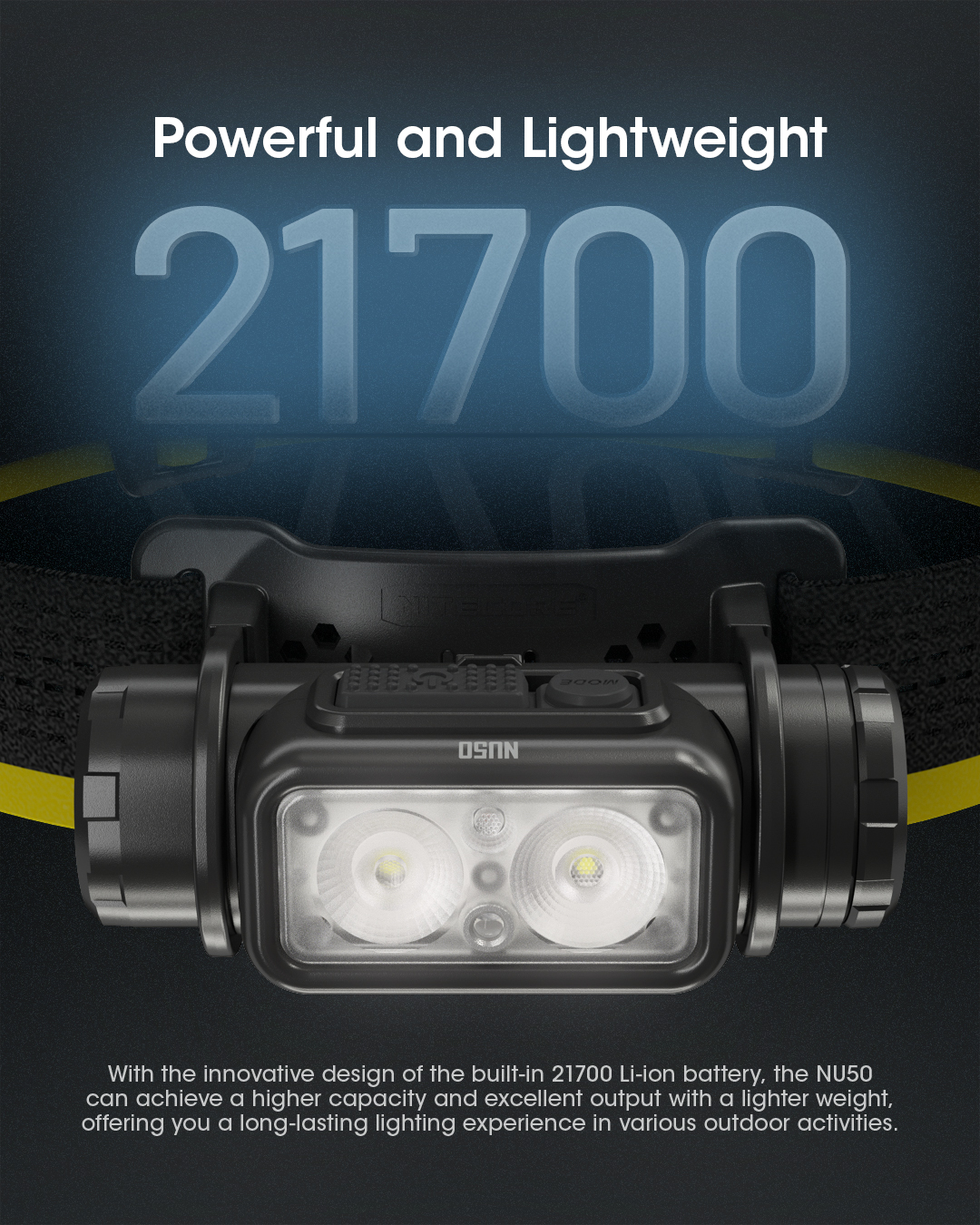 NITECORE NU50 Farol 1400 Lumens Leve USB-C