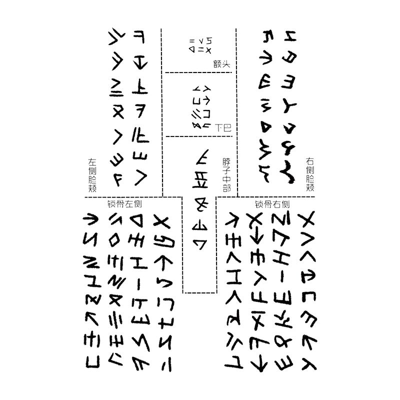 Halloween Groll Tattoo wasserdicht temporäre Tätowierung dauerhafte gefälschte Tätowierung japanisches Symbol Gesicht Tattoo Goth schreckliche Mumie Tattoo – Detail 1