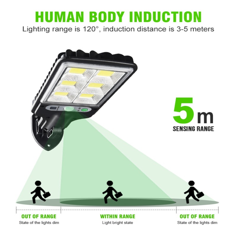 livre, Powered Sunlight Wall, Sensor de movimento