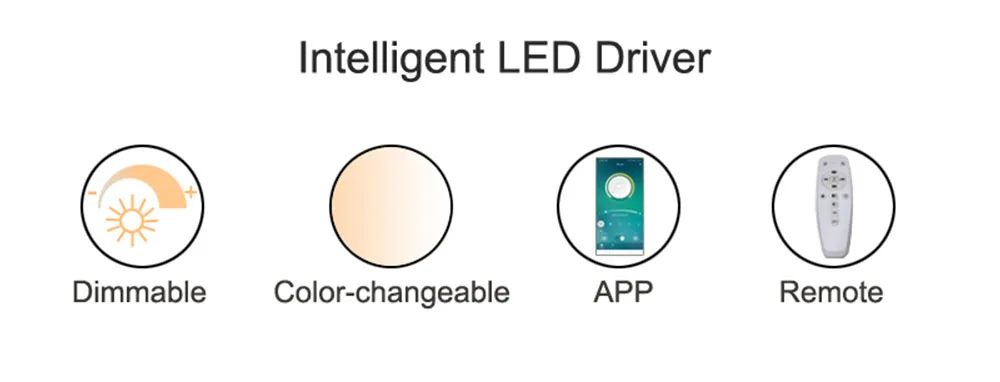 Controle Remoto Driver Módulo LED Luz, Substituição