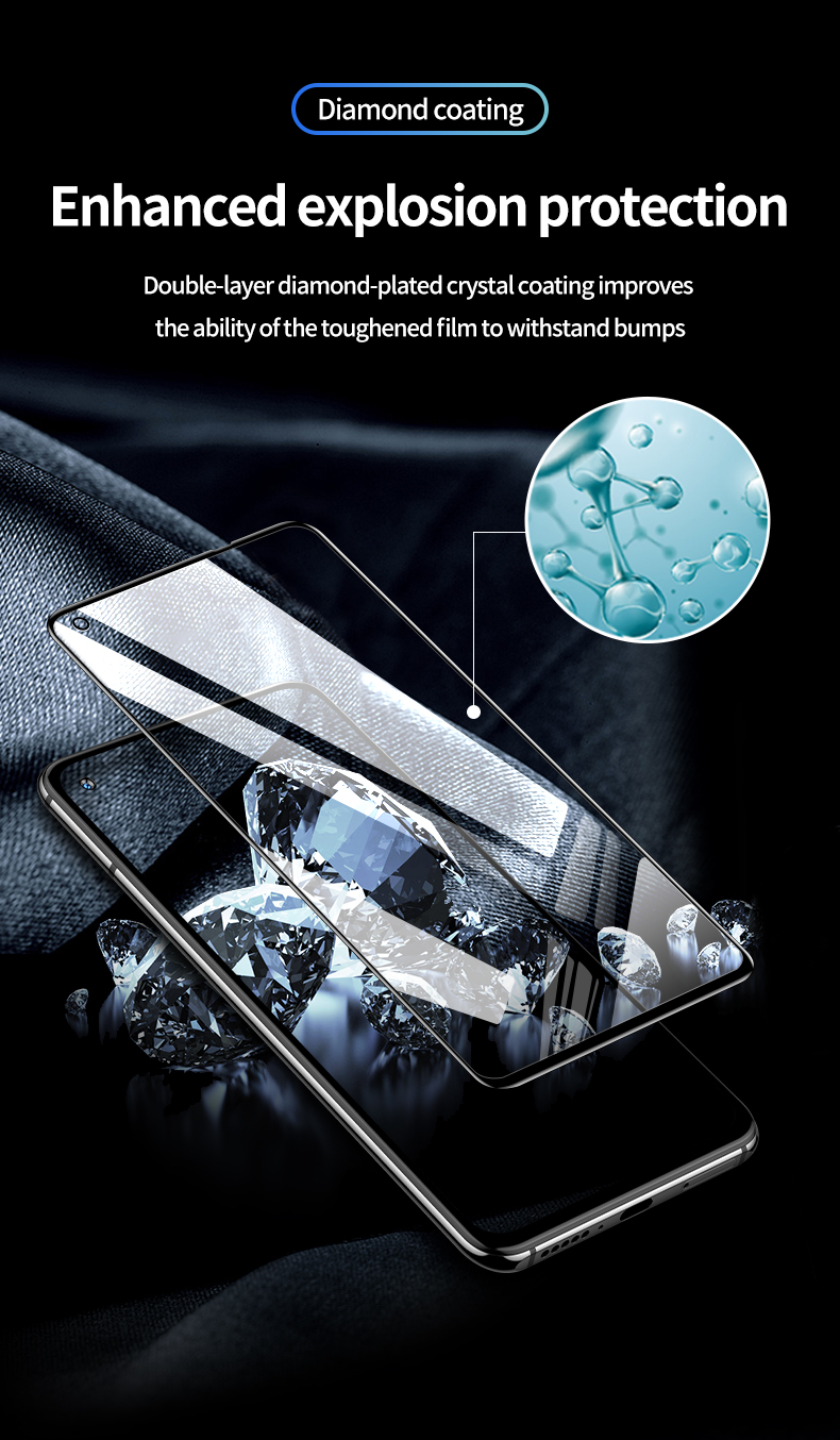 SmartDevil Screen Protector für Xiaomi Mi 12T 10T Pro Lite 11T 9T Gehärtetem Glas Anti-fingerprint Volle Abdeckung HD Anti Blue Ray – Detail 10