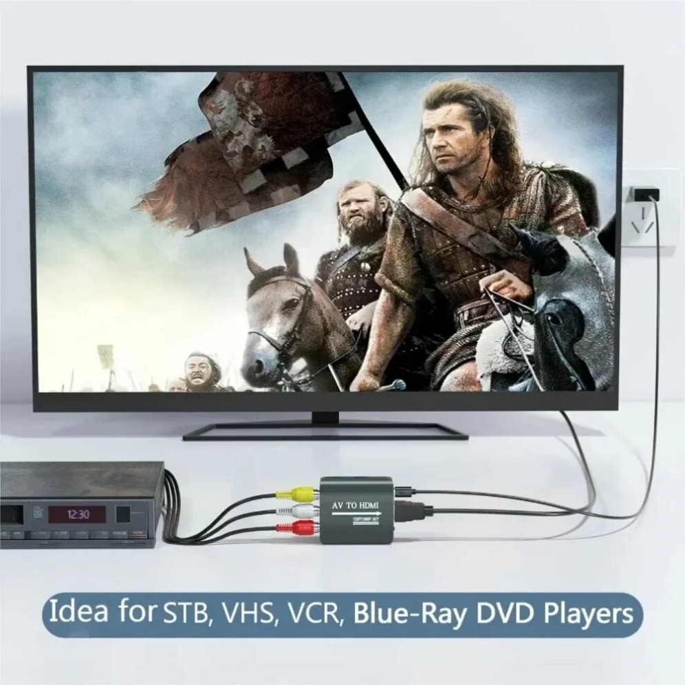 Title 4, Adattatore composito AV da RCA a HDMI 1080P Con...