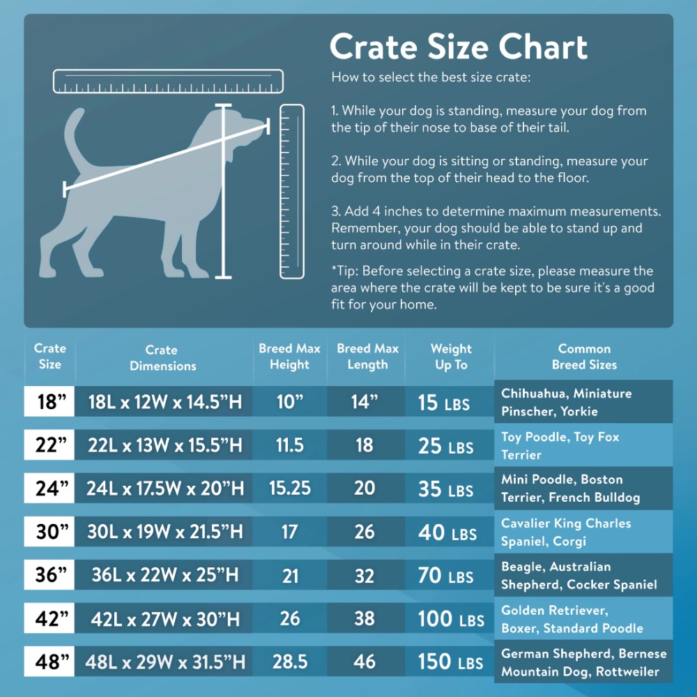 Title 5, Caixa dobrável para cães com fio de metal, port...