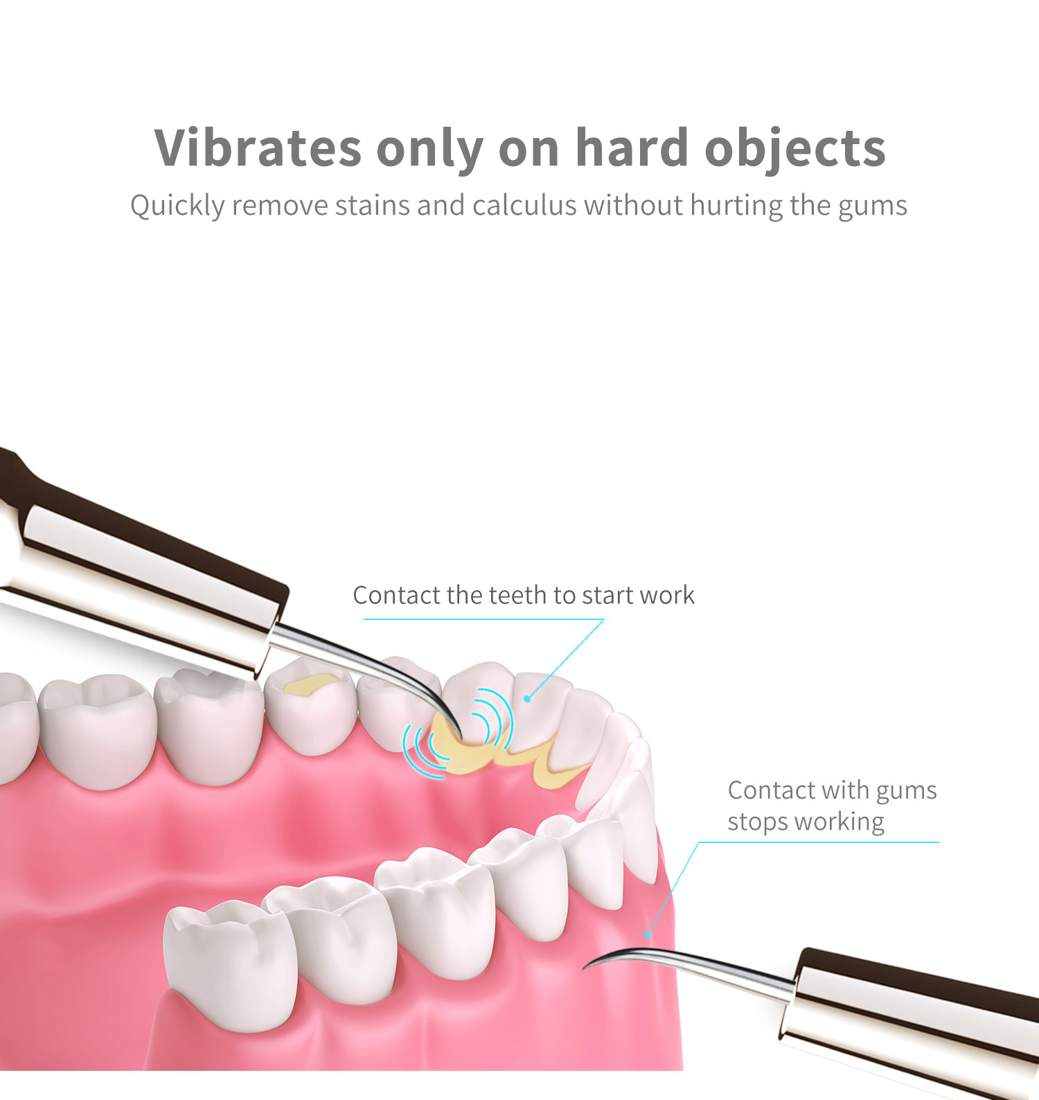 Title 10, Electric Sonic Dental Calculus Scaler Oral Teet...