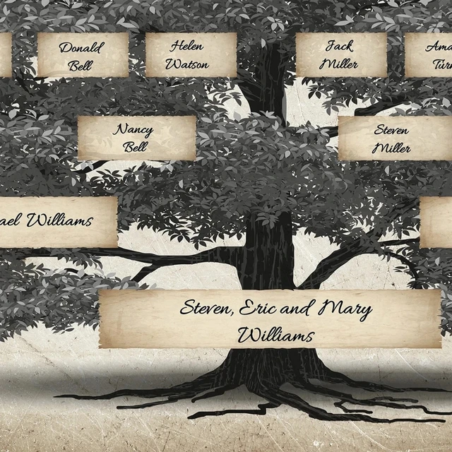61 Free Family Tree Templates - Printable / Downloadable / Editable