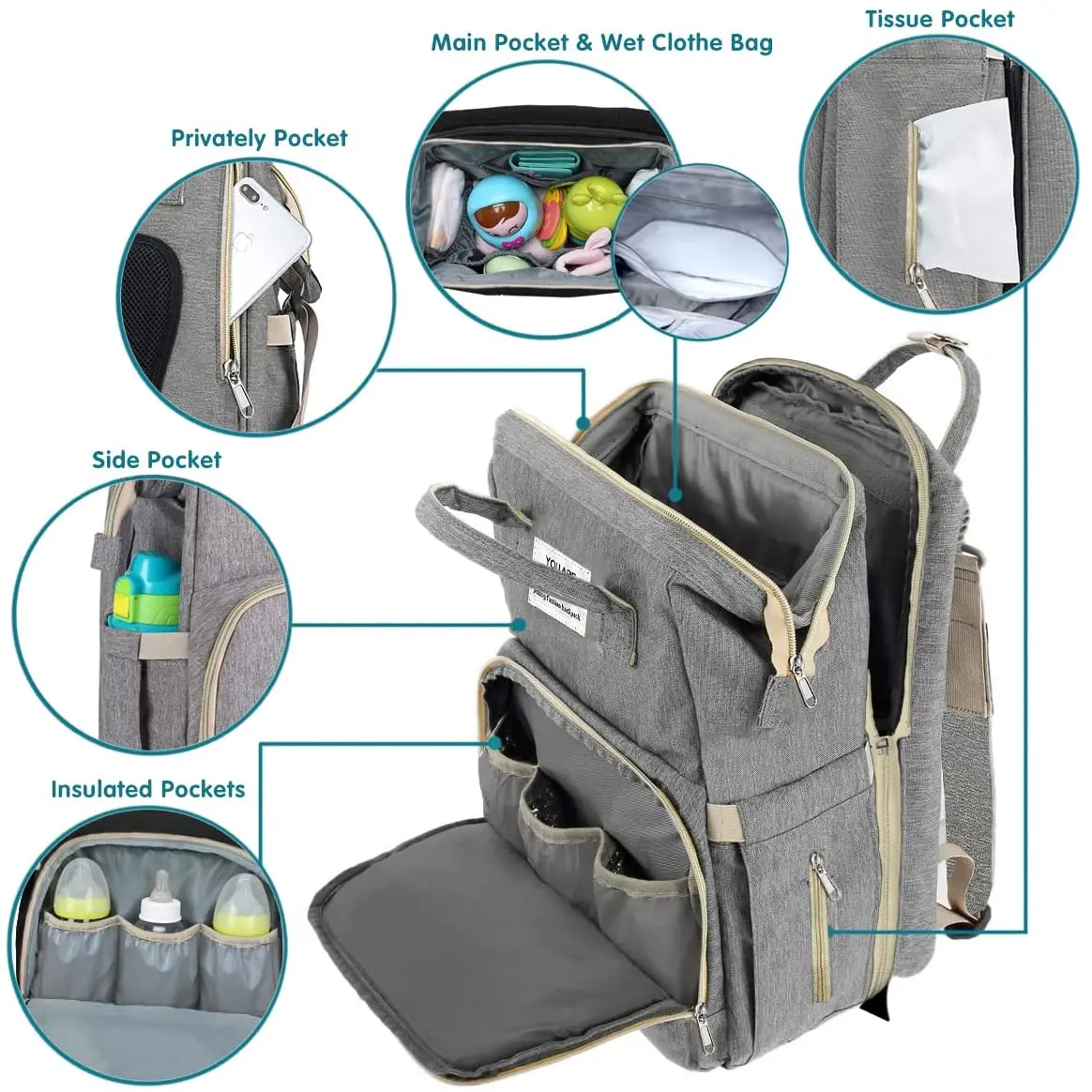 TOKOMOM™ HDD Diaper Bag Backpack
