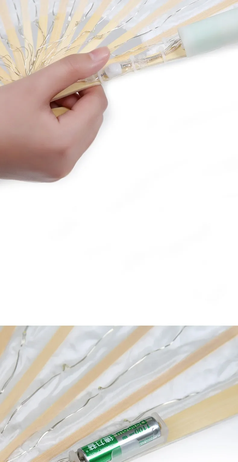 Led