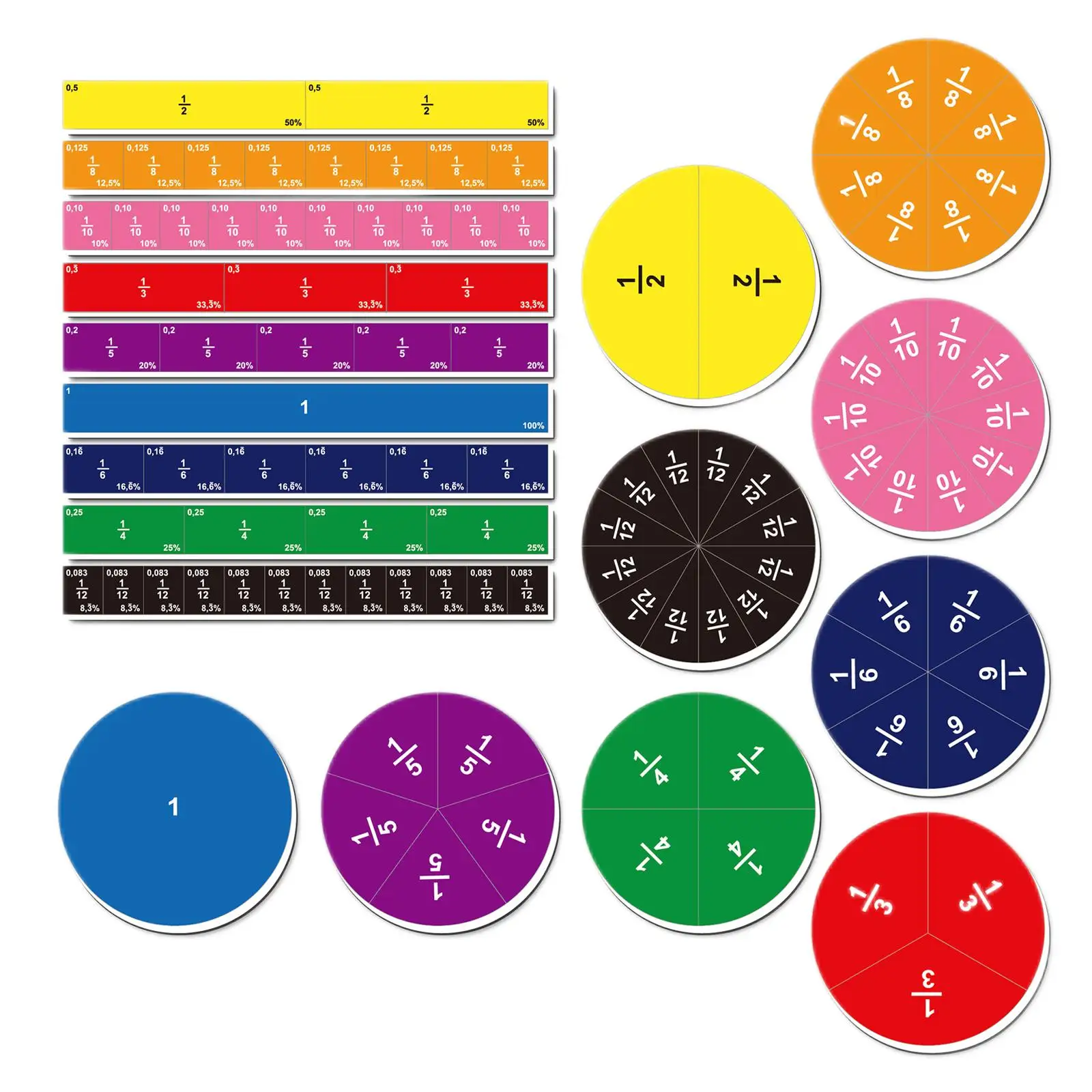 102x Montessori Fraction Toy Math Teaching Fraction Tiles and Circles for Children Girls