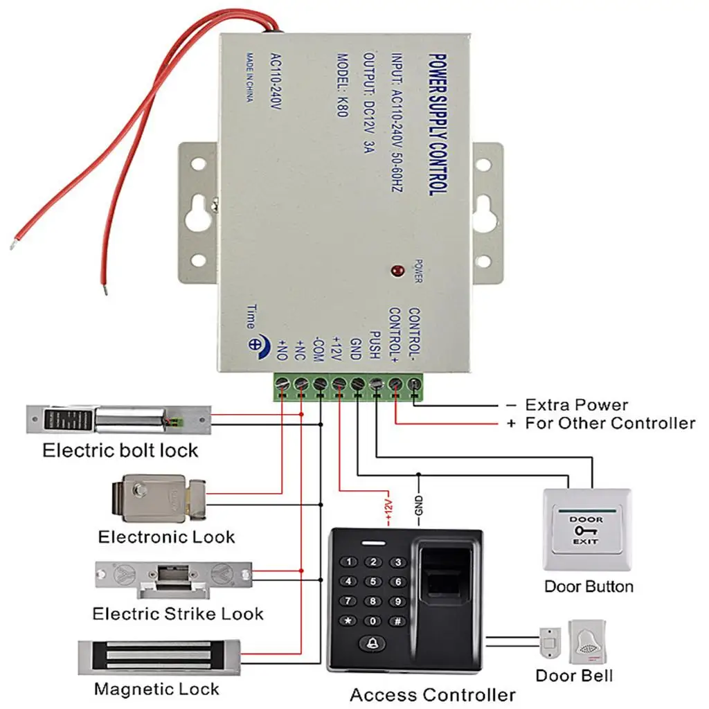 Fingerprint Keypad Access Control Security System with Keychain / Card Electric