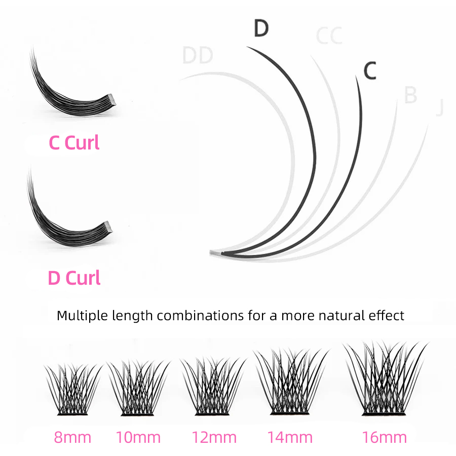 Best of YUANZHIJIE 144pcs Premium DIY Cluster Eyelash Extension Fluffy Natural Segmented Individual Faux Mink Lashes Professional Makeup Reviews & Tips - Image 4